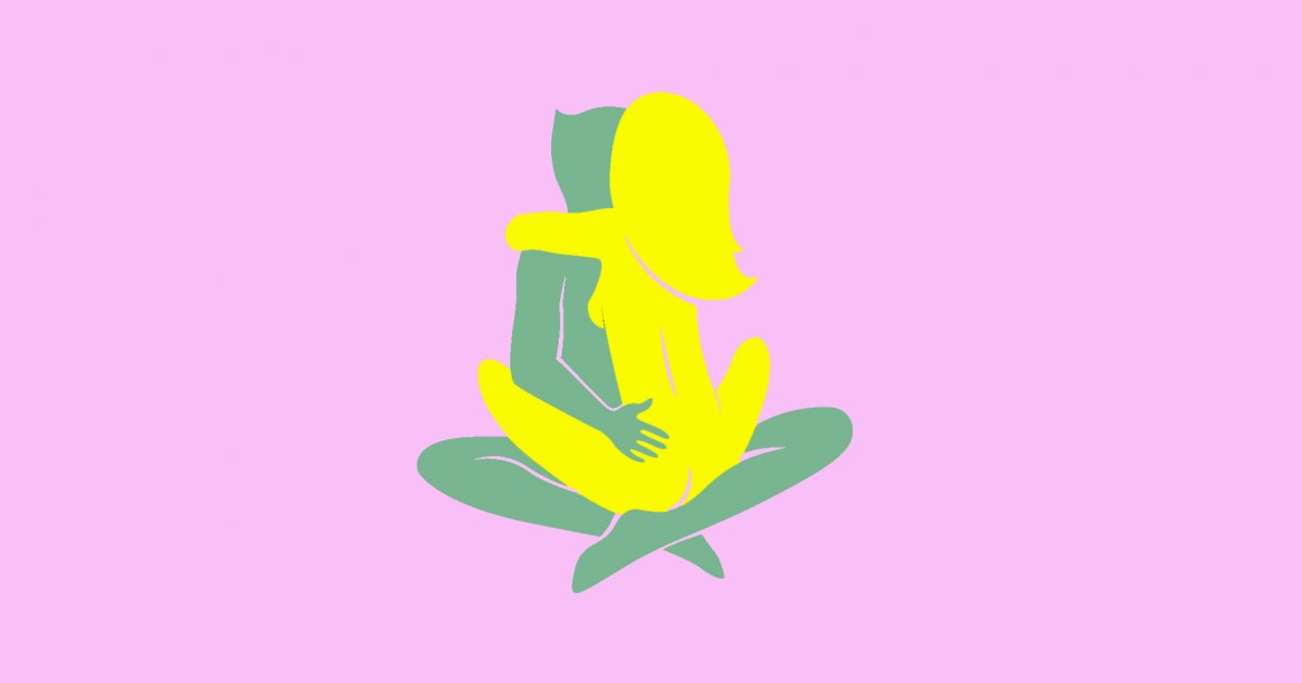 la position